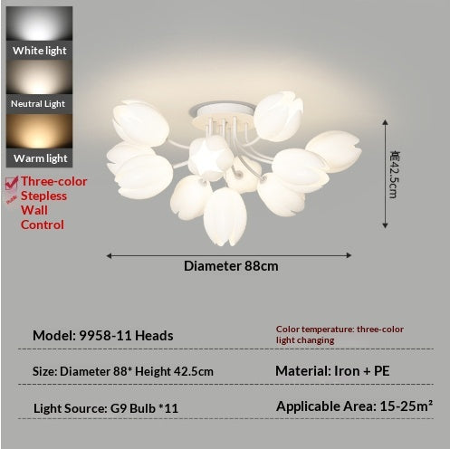 Magnolia French Cream Style Living Room Chandelier Warm Romantic Flower Room Lighting Package CJ