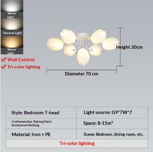 Magnolia French Cream Style Living Room Chandelier Warm Romantic Flower Room Lighting Package CJ